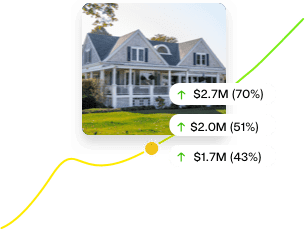 Estimated 2016 Liberty Way home value image